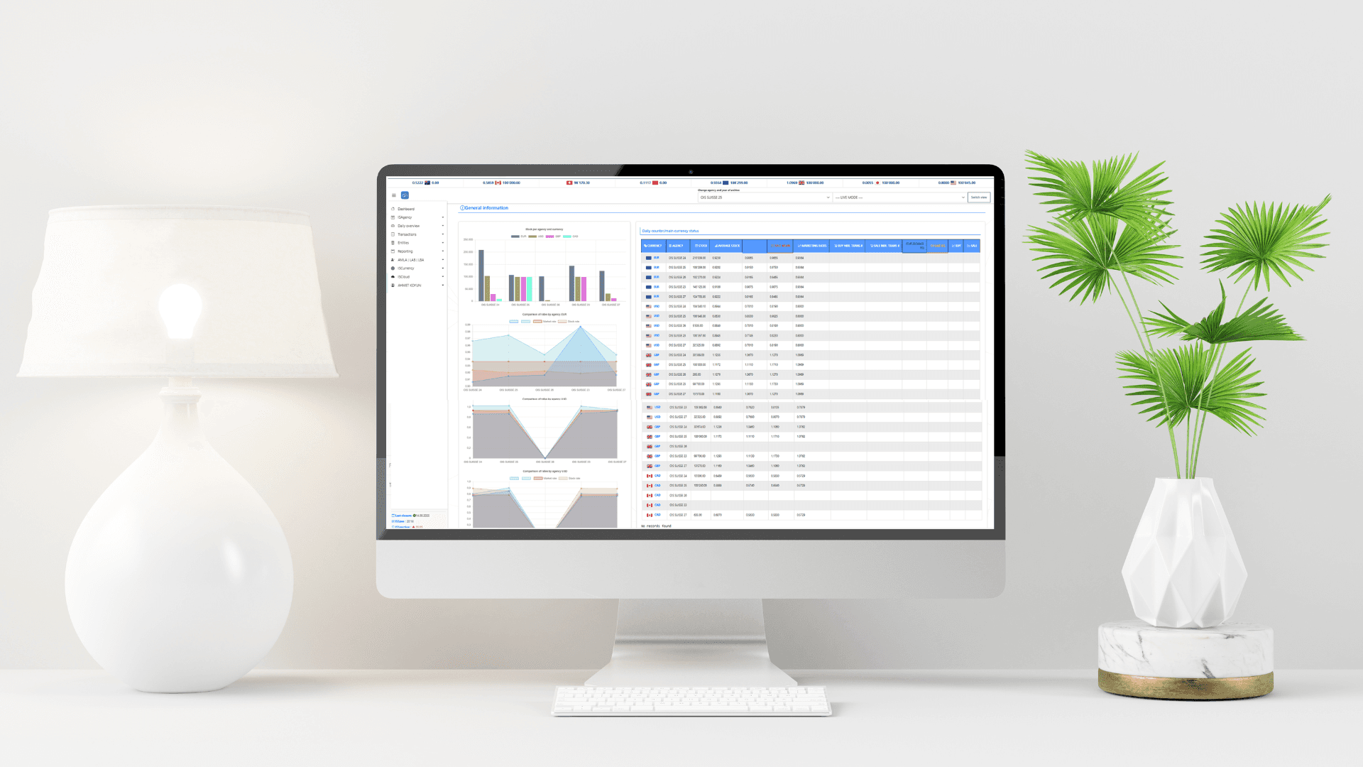 ISCloud | Solution centralisée pour les agences de change